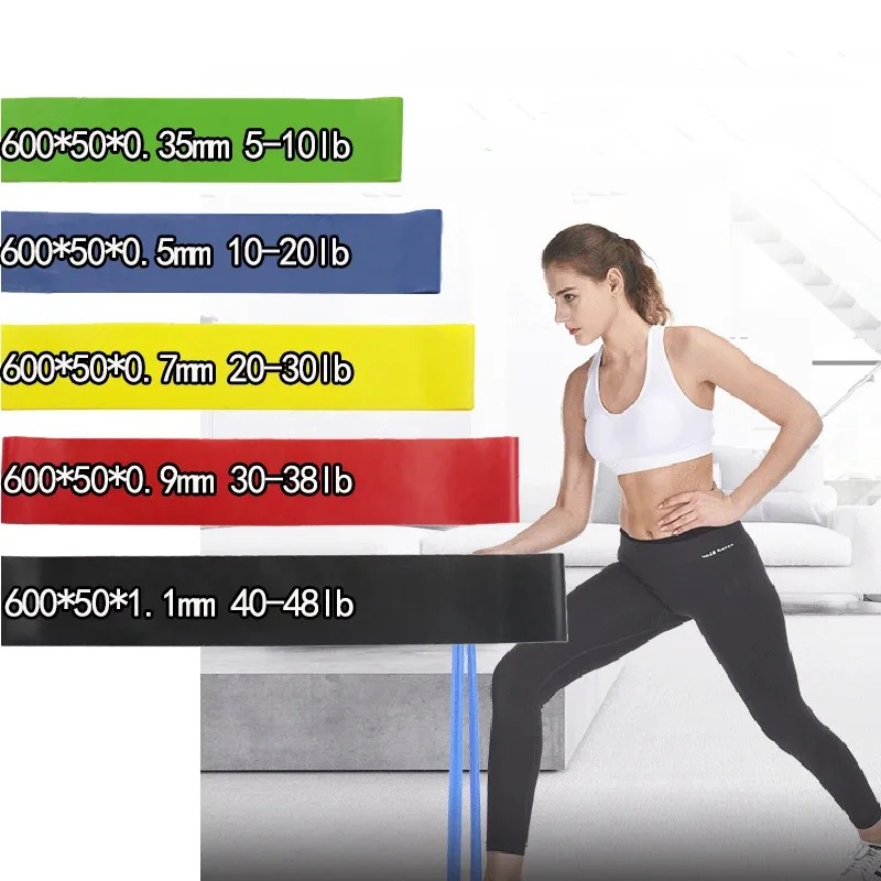 Fasce di Resistenza in Gomma p - Crossfit Workout Gear recensione e prezzo