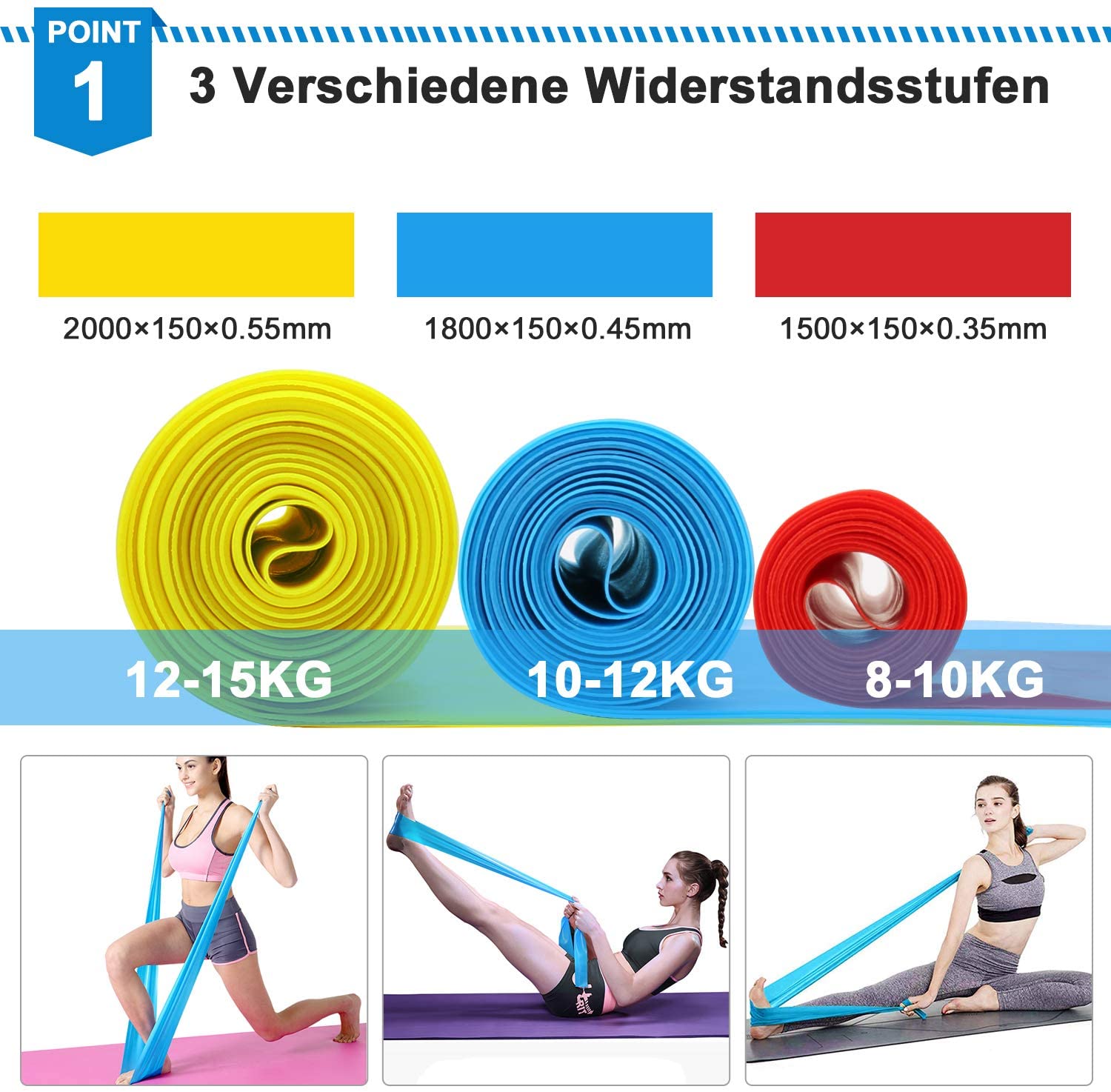 Fasce elastiche per fitness 3  - Crossfit Workout Gear recensione e prezzo